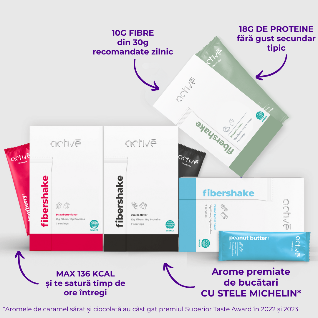 activé FiberShake 28